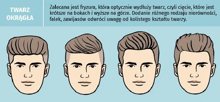 Najlepsze fryzury dla mężczyzn z okrągłą twarzą, które wydłużą wygląd